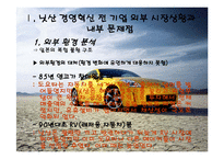 경영전략 사례조사 닛산의 경영혁신-4