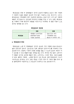 [운송관리] 운송관리의 의의와 형태, 운송모드의 특성-7