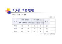 양안문제 A+ 발표레포트-18