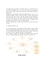 [항만물류 정보시스템] 항만물류정보시스템의 특성과 체계, 종류-4