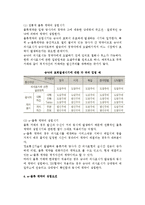 [e-물류계약] e물류계약의 의의와 성립요건 및 전자적 의사표시-5