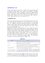 고객관계관리(CRM)시스템- 고객관계관리의 개념과 특징, 구성, 기술-2