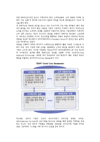 고객관계관리(CRM)시스템- 고객관계관리의 개념과 특징, 구성, 기술-3