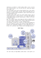 고객관계관리(CRM)시스템- 고객관계관리의 개념과 특징, 구성, 기술-6