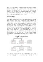 공급사슬관리(SCM)의 개념(정의, 필요성, 진화단계)-6