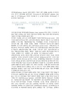 기업경영활동과 재무제표(대차대조표, 손익계산서, 현금흐름표, 이익잉여금처분계산서)-3