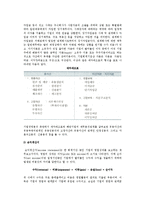 기업경영활동과 재무제표(대차대조표, 손익계산서, 현금흐름표, 이익잉여금처분계산서)-4
