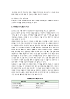 린생산의 개요(개념, 효과) 및 대량생산과 린생산의 비교-4
