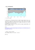 [미디어 경제학] 온라인 교육 산업 분석-6