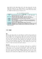 [미디어 경제학] 온라인 교육 산업 분석-12