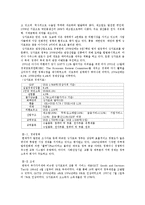 [무역학] 동남아 시장연구-싱가포르 시장분석-8