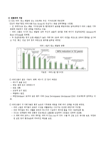 [국제경영] 타타그룹 경영 전략과 향후 비전-6