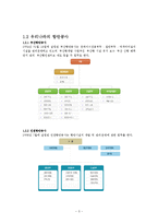 [국제운송론] 효율적인 항만공사 운영방안-3