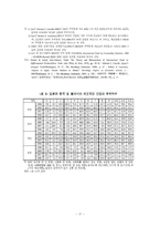 [경제학] 금융, 통화협력의 중요성 및 동아시아 통화통합의 가능성에 관한 논의-17