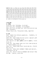 [경제학] 금융, 통화협력의 중요성 및 동아시아 통화통합의 가능성에 관한 논의-19