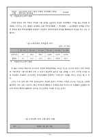 [파생상품론] 중국 위안화 절상-10