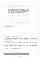 [파생상품론] 중국 위안화 절상-11