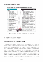 [파생상품론] 중국 위안화 절상-14