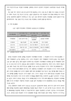 [파생상품론] 중국 위안화 절상-20