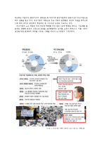 [노사관계론] 귀족노조 사례분석 및 적용이론-현대자동차, 대한항공 사례 외-4