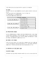 [조직행위론] 포스코와 현대하이스코의 직무만족-11