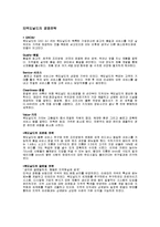 [국제경영론] 맥도날드의 세계화-4