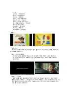 [국제경영론] 맥도날드의 세계화-12
