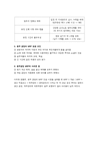 [경영정보] 자재소요계획(MRP) 시스템의 도입사례와 시사점-11