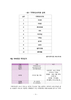 [경영학] 가격비교사이트 어바웃 마케팅 전략(지식쇼핑, 어바웃, 다나와 비교분석)-10
