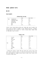 [경영학] 가격비교사이트 어바웃 마케팅 전략(지식쇼핑, 어바웃, 다나와 비교분석)-13