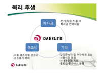 [경영학] 대성전기공업 기업 조사-16