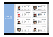 LG Twins 2011 4강 진출을 위한 인사관리 전략(신연봉제도)-19