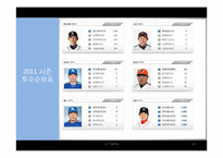LG Twins 2011 4강 진출을 위한 인사관리 전략(신연봉제도)-20