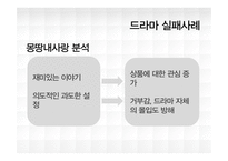 [마케팅] 올바른 PPL사례 조사-15