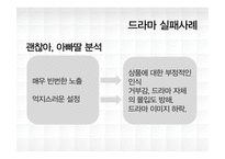 [마케팅] 올바른 PPL사례 조사-20