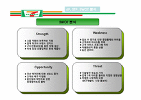 [경영학] Seven-Eleven 세븐일레븐의 유통관리 조사-10