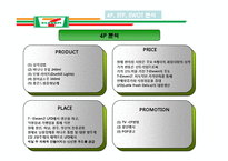 [경영학] Seven-Eleven 세븐일레븐의 유통관리 조사-11