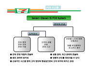[경영학] Seven-Eleven 세븐일레븐의 유통관리 조사-15