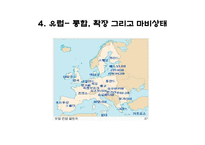[국제관계] 탈냉전(Post Cold War)과 국제정치-평화와 갈등-14
