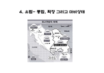 [국제관계] 탈냉전(Post Cold War)과 국제정치-평화와 갈등-15