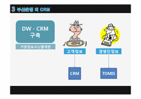 [경영정보] 부산은행 CRM 사례-14