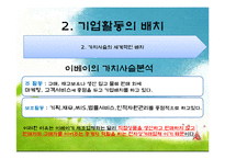 [국제경영] 인터넷 경매 사이트 `이베이` 경영사례 분석-8