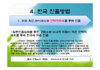[국제경영] 인터넷 경매 사이트 `이베이` 경영사례 분석-12