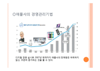 [경영학] 애플사의 경영전략과 경영기법-11