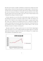 [국제무역] 국제유가와 환율변화(영문)-3