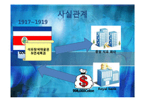 [국제법] 티노코이권계약사건(Tinoco) 사례 고찰-4