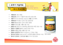 [국제무역] 오뚜기 마요네즈의 러시아 진출-3