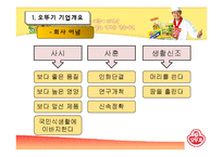 [국제무역] 오뚜기 마요네즈의 러시아 진출-4