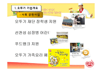 [국제무역] 오뚜기 마요네즈의 러시아 진출-8
