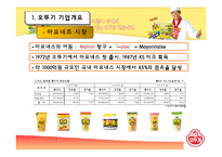 [국제무역] 오뚜기 마요네즈의 러시아 진출-9